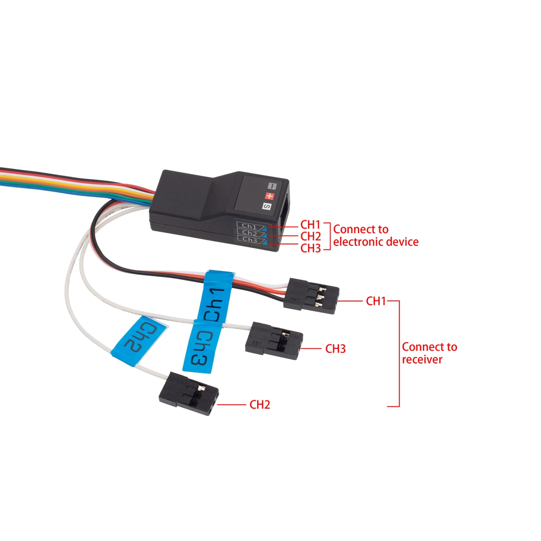 Группа передних и задних фонар – обзор и цена Led Light Kit Rc